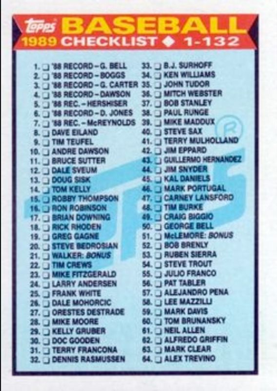 Checklist 1989 Topps #118 Base RAW