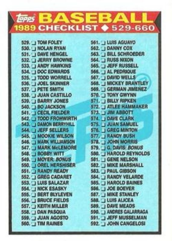 Checklist 1989 Topps #619 Base RAW
