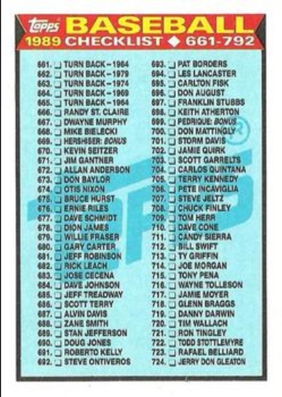 Checklist 1989 Topps #782 Base RAW