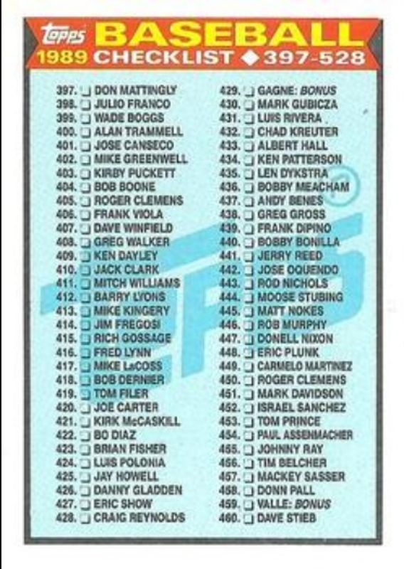 Checklist 1989 Topps #524 Base RAW