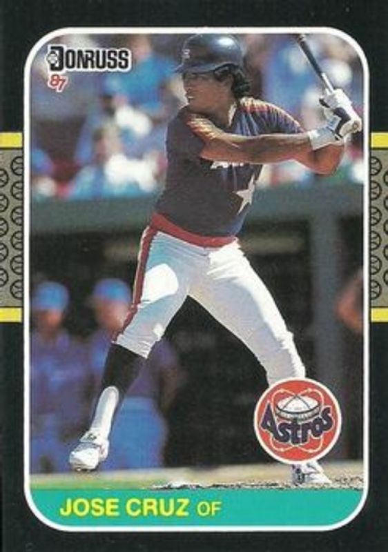 1987 Donruss #85 Base