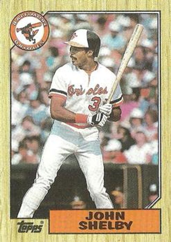 1987 Topps #208 Base