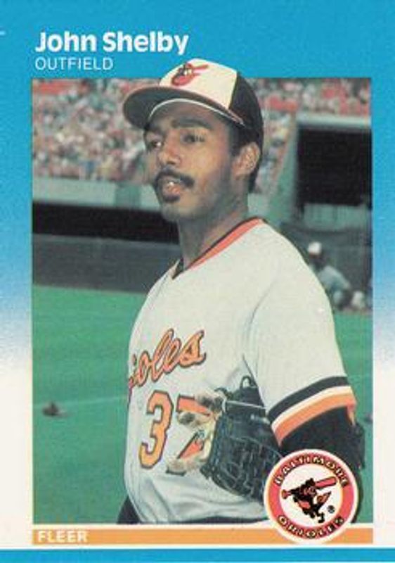 1987 Fleer #480 Glossy