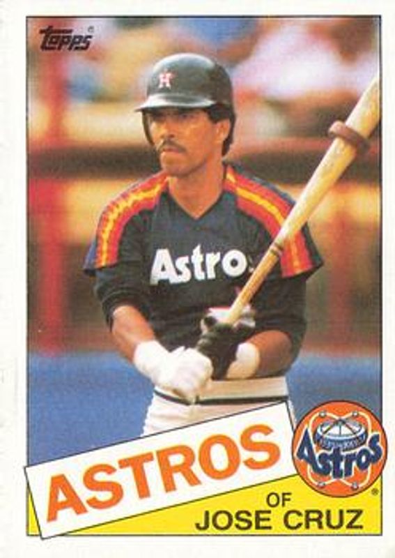 Jose Cruz 1985 Topps #95 Base RAW