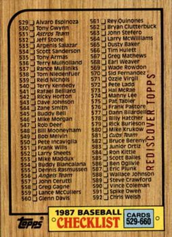 2017 Topps #654 Rediscover Topps 1987 Topps Stamped Buybacks - Bronze