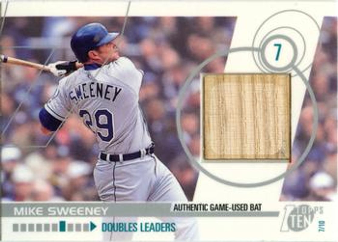 Mike Sweeney 2002 Topps Ten #TTR-MS Relics RAW