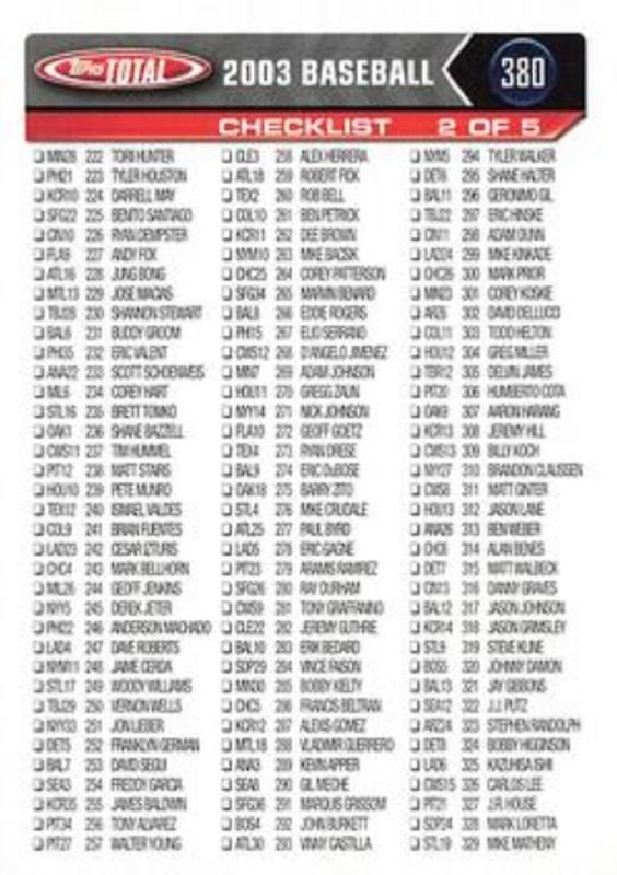 Checklist 2003 Topps Total #380 Base RAW