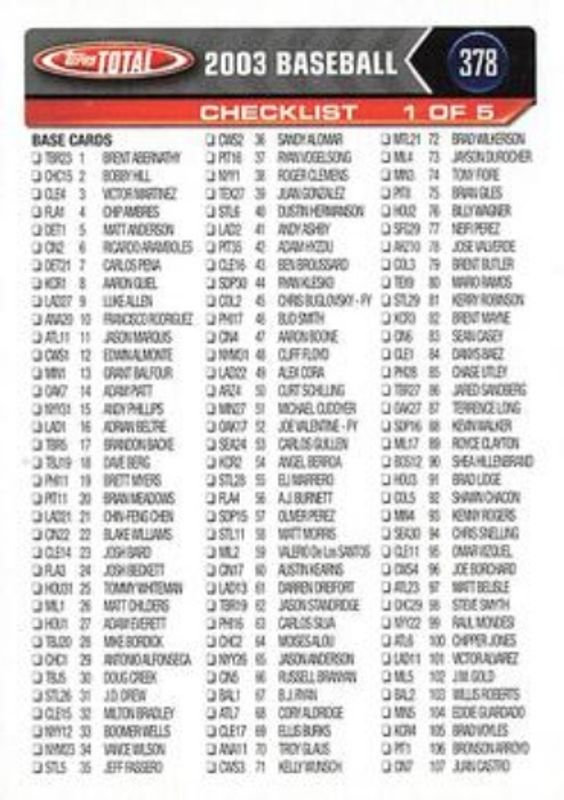 Checklist 2003 Topps Total #378 Base RAW