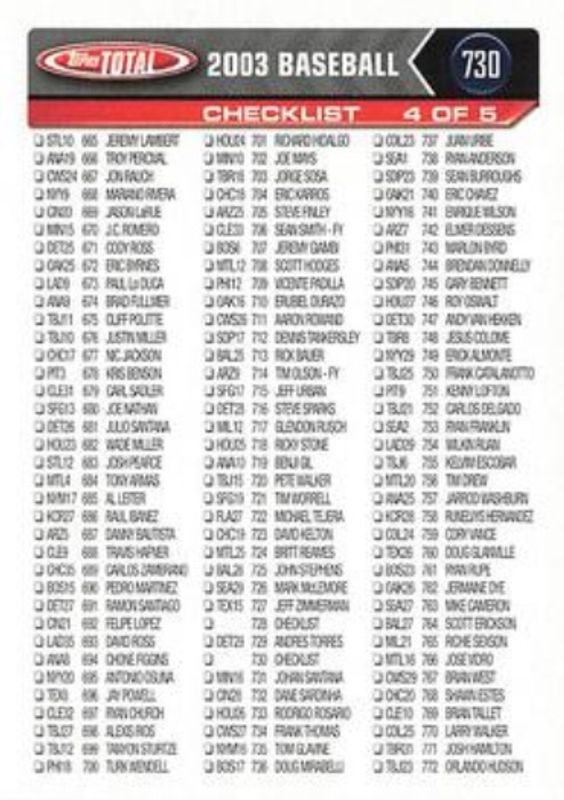 Checklist 2003 Topps Total #730 Base RAW