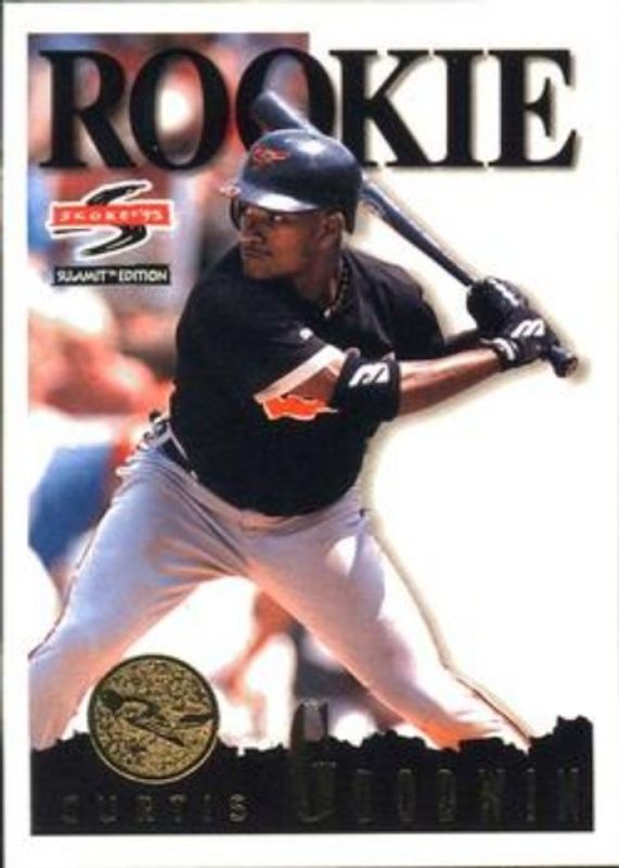 1995 Score Summit #123 Base