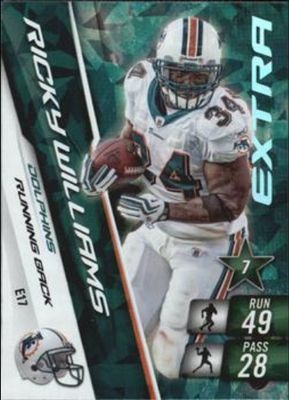 2010 Panini Adrenalyn XL #E17 Extra