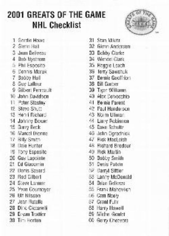 Checklist 2001 Fleer Greats of the Game Base RAW