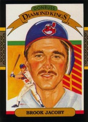 1987 Leaf #8 Base