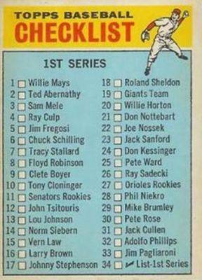 1966 Topps Venezuelan #34 Base