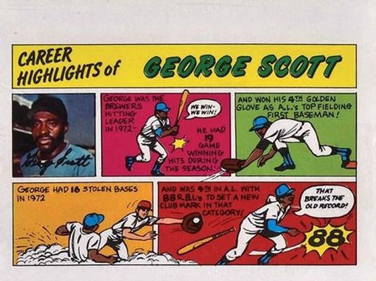 1973 Topps Comics Base