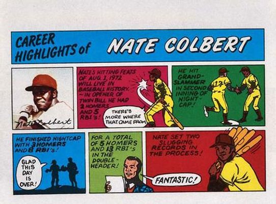 1973 Topps Comics Base