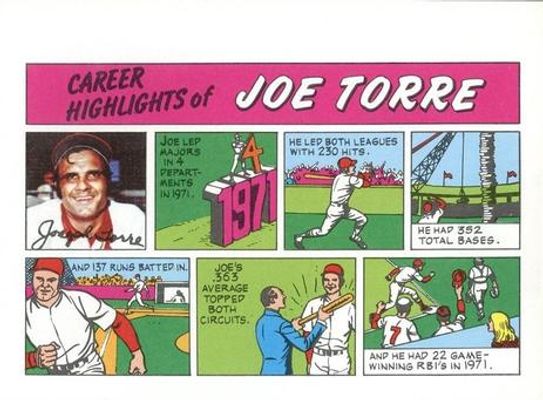 1973 Topps Comics Base