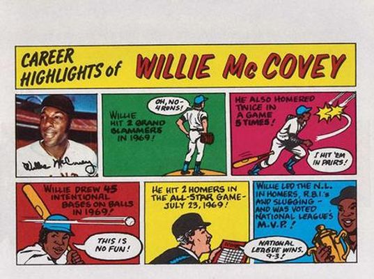 1973 Topps Comics Base