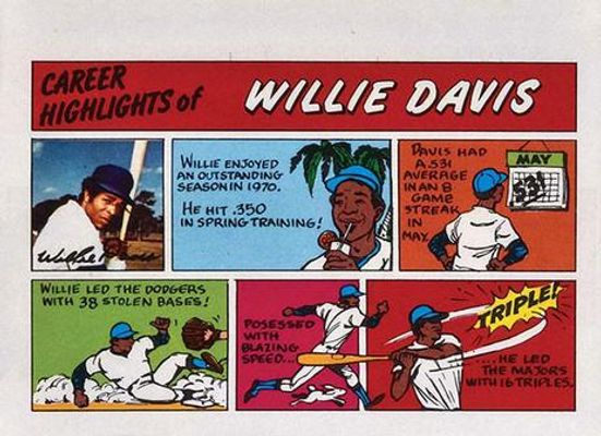 1973 Topps Comics Base