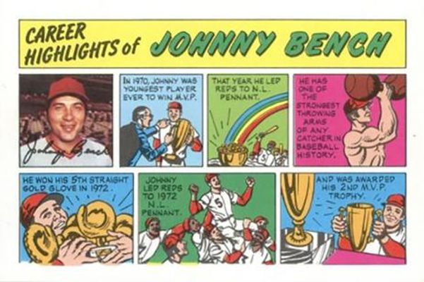 1973 Topps Comics Base