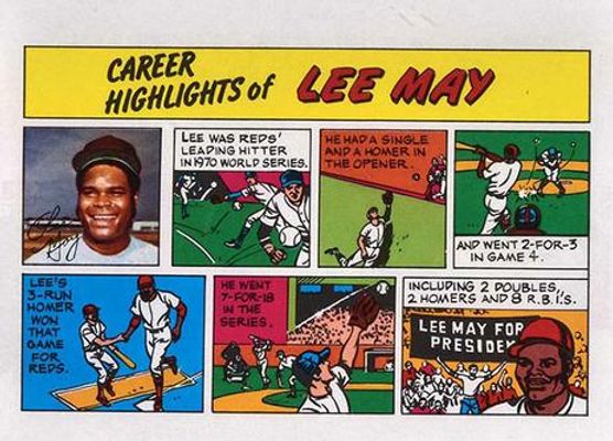1973 Topps Comics Base