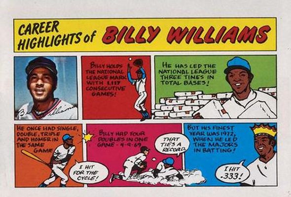 1973 Topps Comics Base