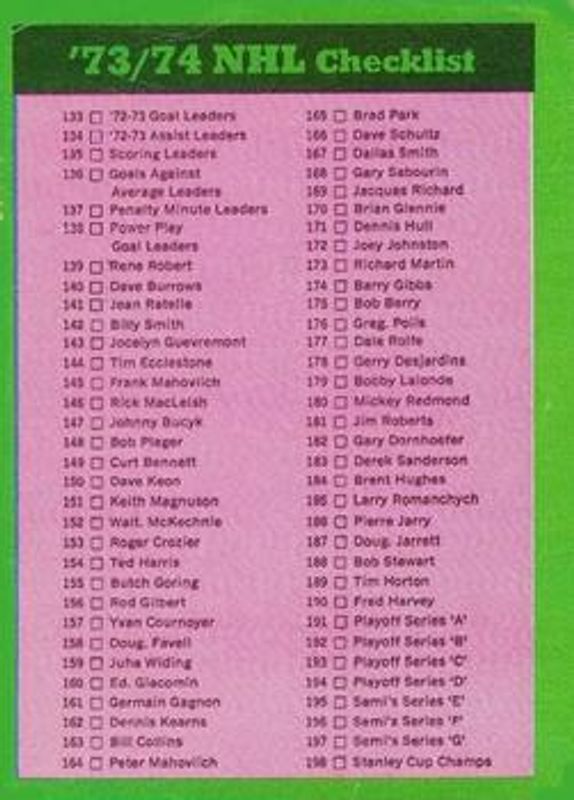 1973 O-Pee-Chee #263 Light Back