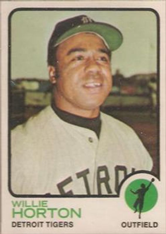 1973 O-Pee-Chee #433 Base