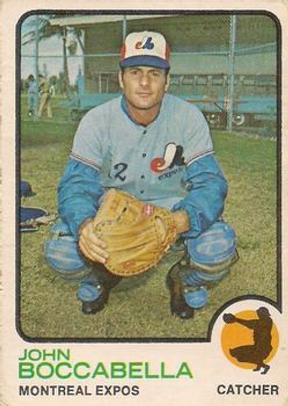 1973 O-Pee-Chee #592 Base