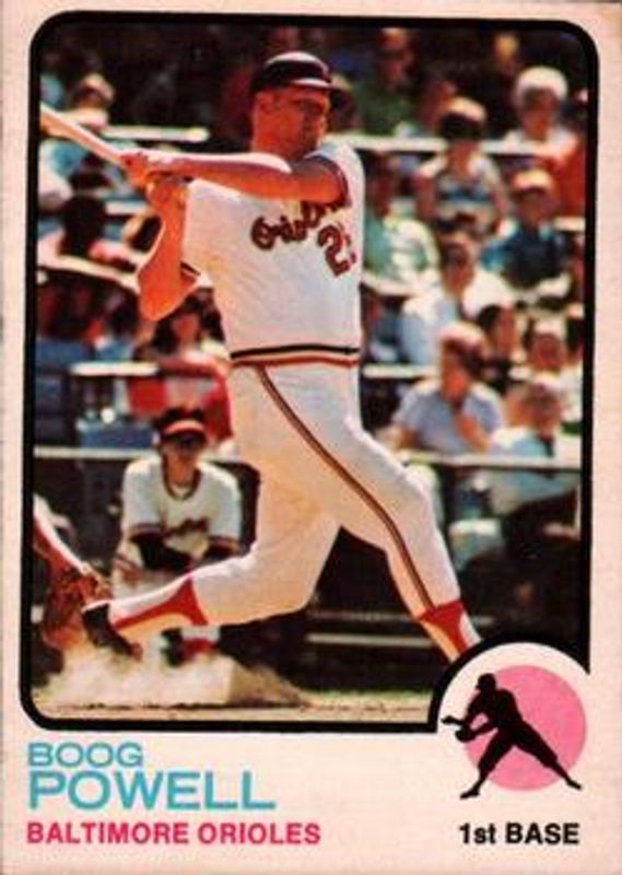 Boog Powell 1973 O-Pee-Chee #325 Base RAW