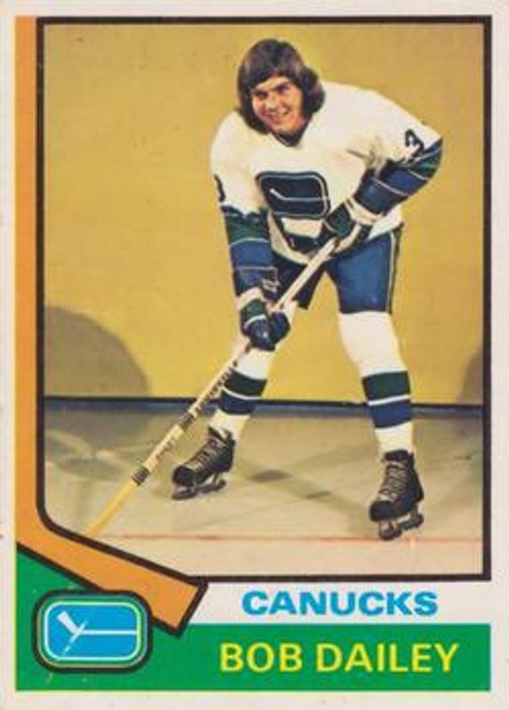 1974 Topps #240 Base