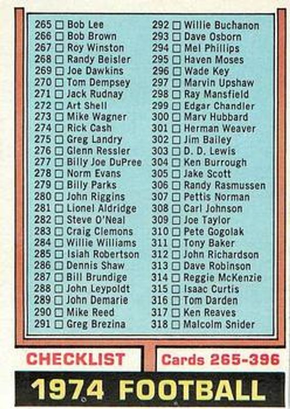 1974 Topps #391 Base