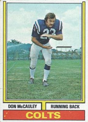 1974 Topps Parker Brothers #43 Base