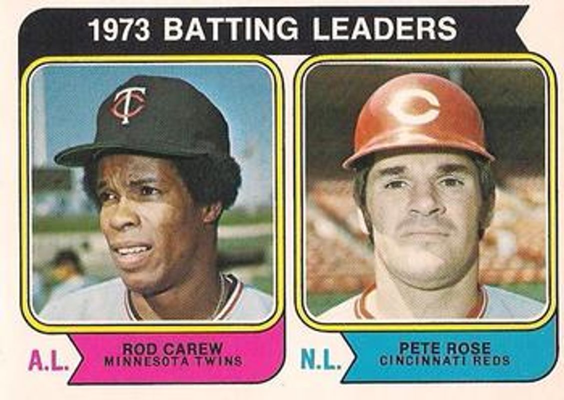 1974 O-Pee-Chee #201 Base