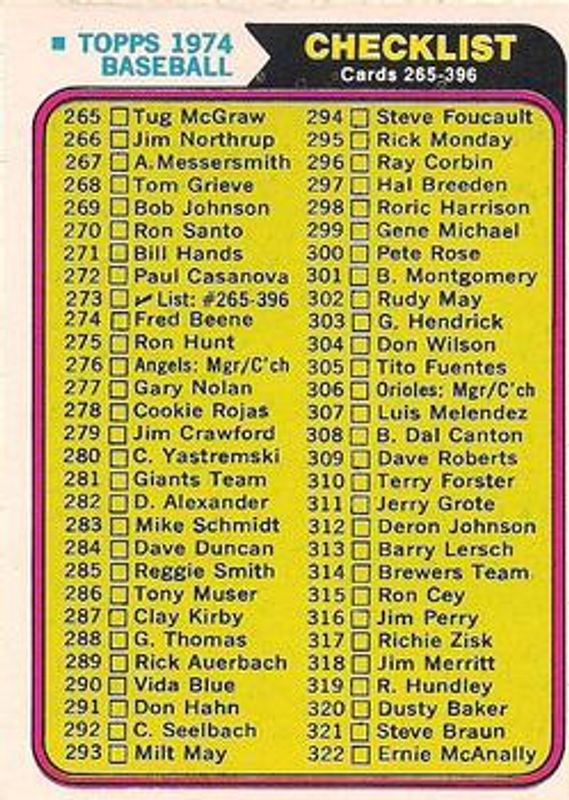 1974 O-Pee-Chee #273 Base