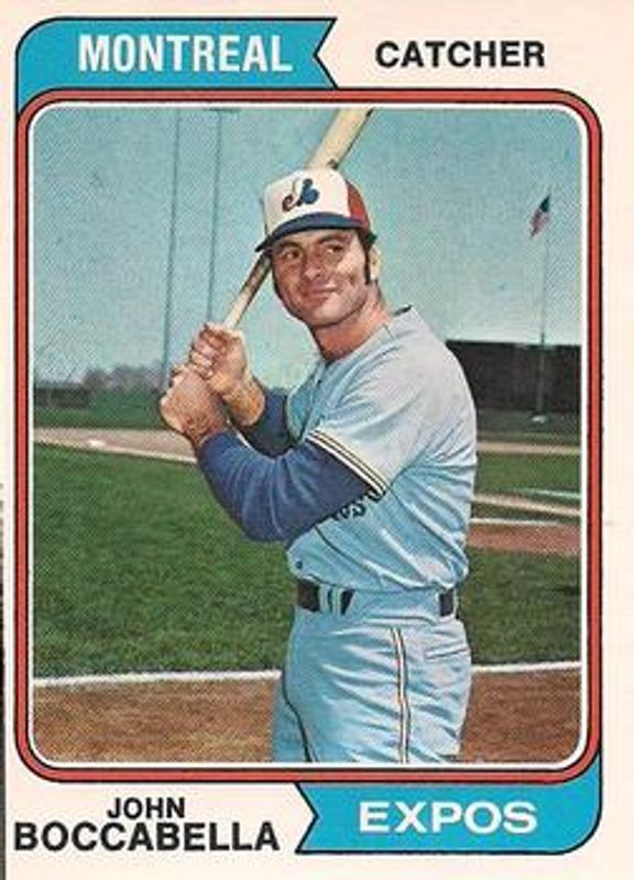 1974 O-Pee-Chee #253 Base