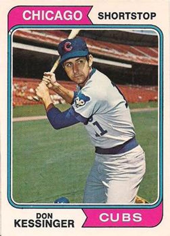 1974 O-Pee-Chee #38 Base