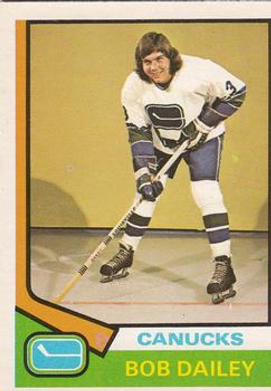 1974 O-Pee-Chee NHL #240 Base