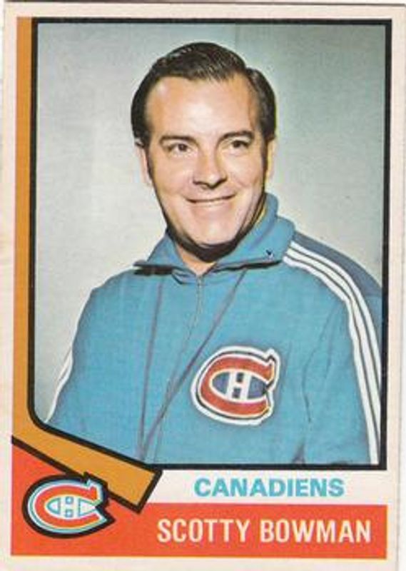 1974 O-Pee-Chee NHL #261 Base
