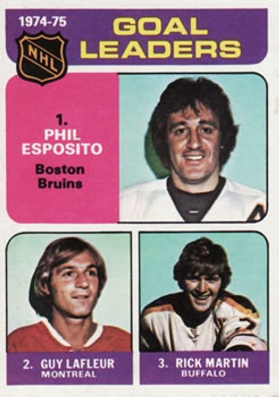 Barry Gibbs 1975 Topps #208 Base RAW