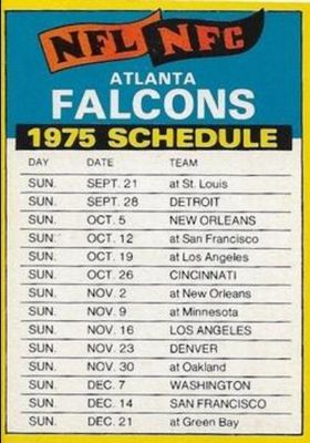 1975 Topps Team Checklist