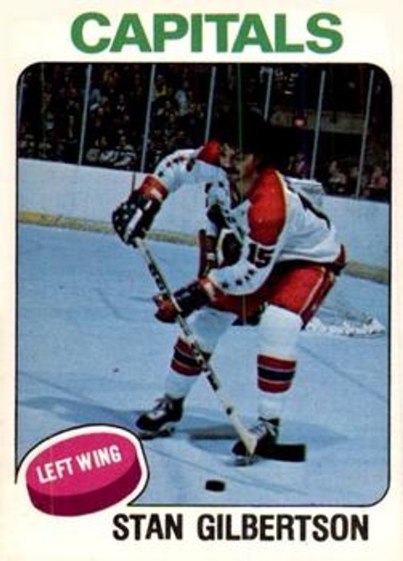 1975 O-Pee-Chee #382 Base
