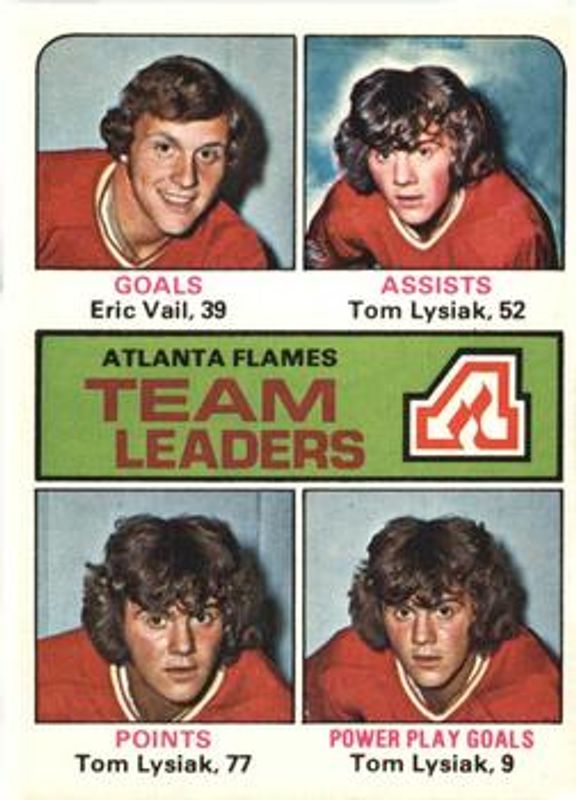 1975 O-Pee-Chee #313 Base