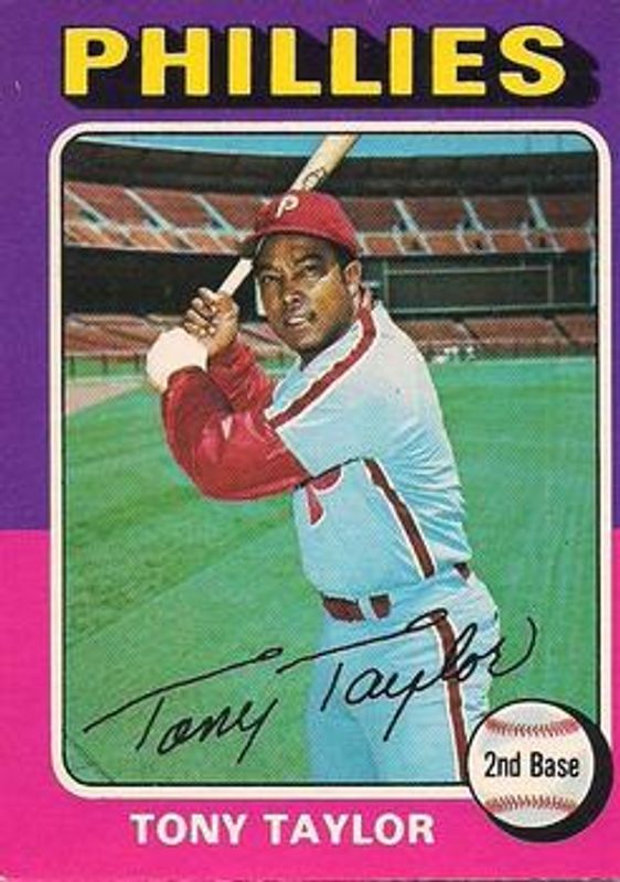 1975 O-Pee-Chee #574 Base