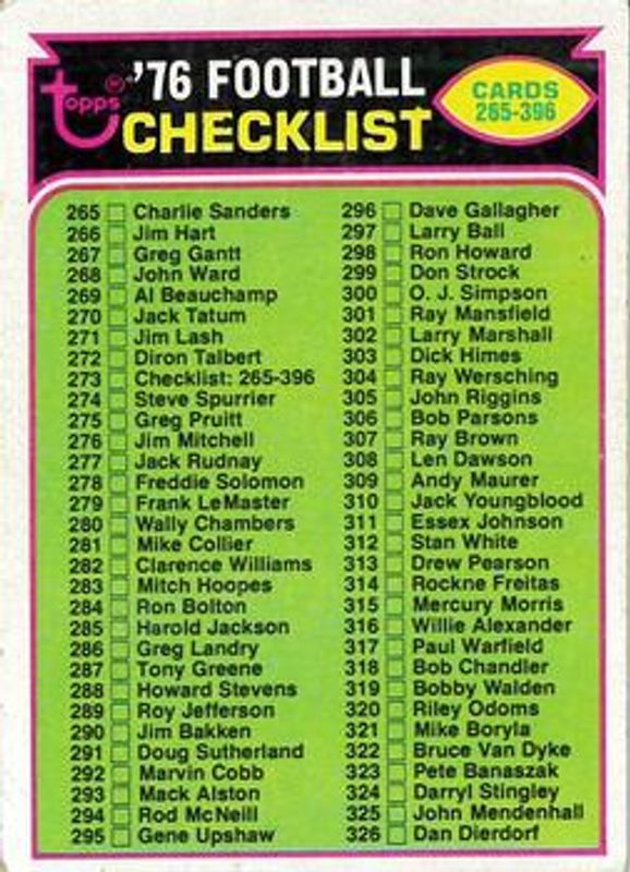 1976 Topps #273 Base