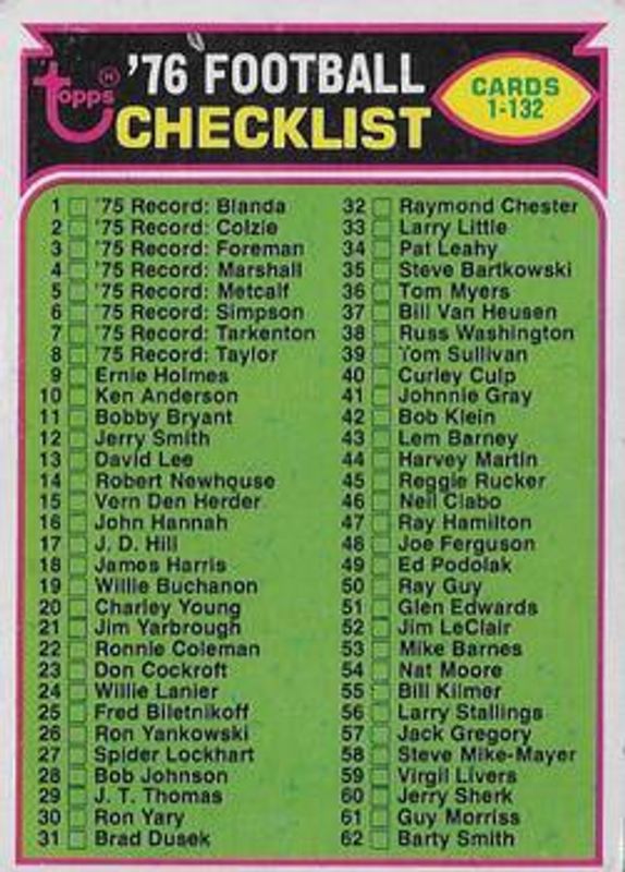 1976 Topps #67 Base