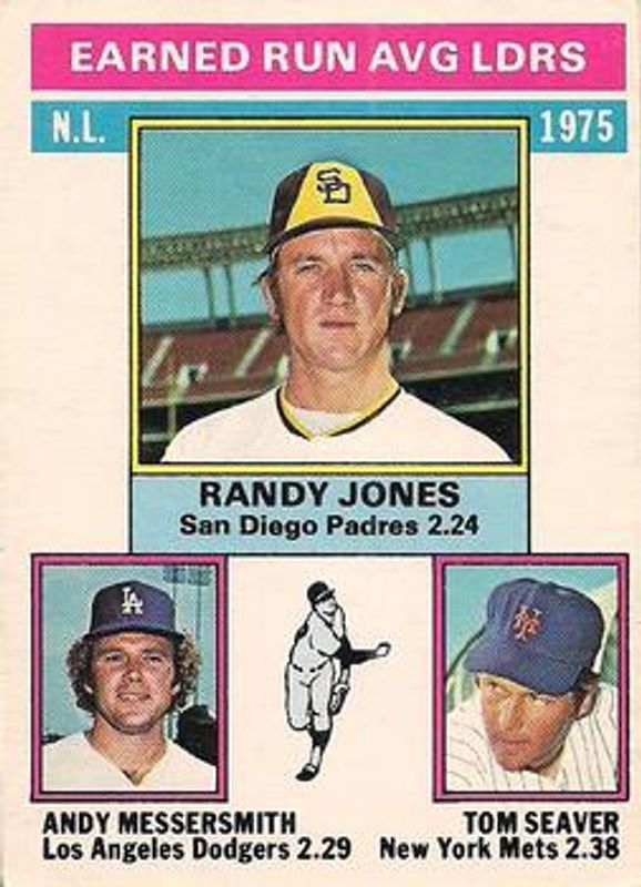 1976 O-Pee-Chee #201 Base