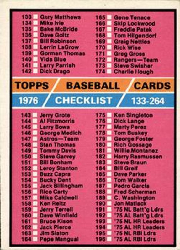 1976 O-Pee-Chee #262 Base