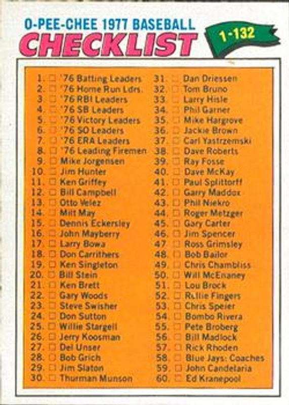 1977 O-Pee-Chee #124 Base