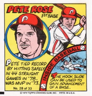 1979 Topps Comics #28 Base